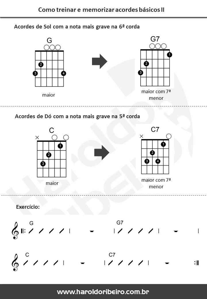 Cifra Me Namora - Edu Ribeiro  Cifras de musicas, Cifras violão, Cifras  simplificadas