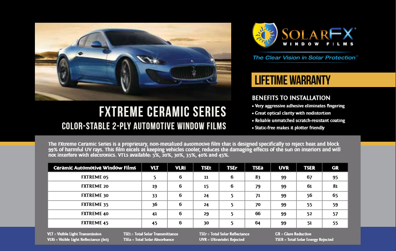 Precision Window Tint Junction City Manhattan Window Tint