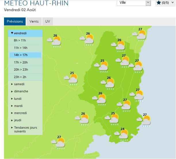 appli meteo france comparatif picto nuages soleil