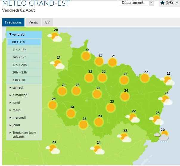 Meteo-formation - Apprendre Ã PrÃ©voir Les Nuages