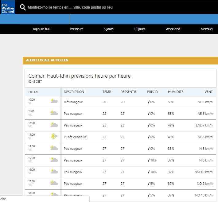 appli site meteo weather.com comparatif